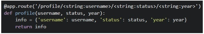 question figure
