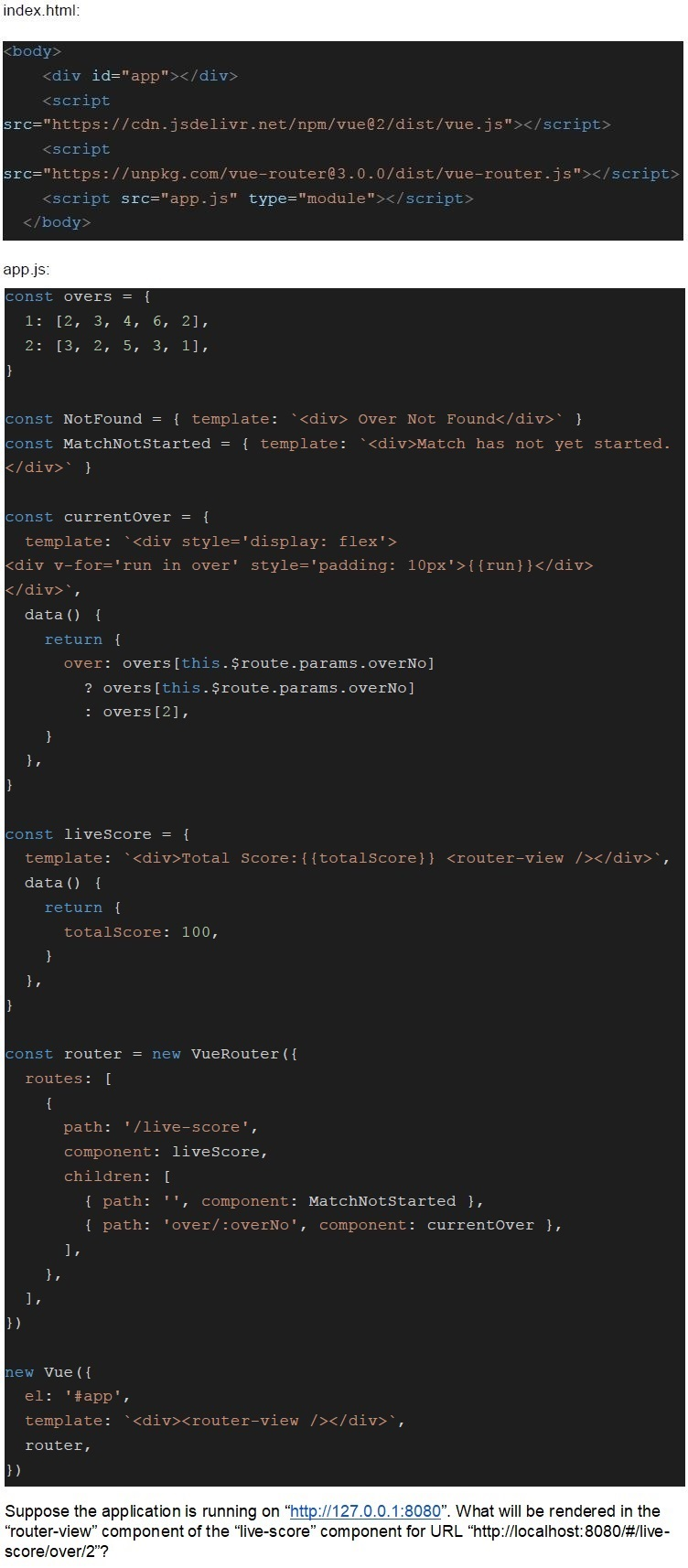 question figure