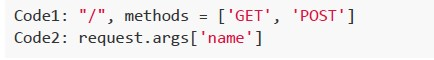 question figure