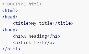 question figure
