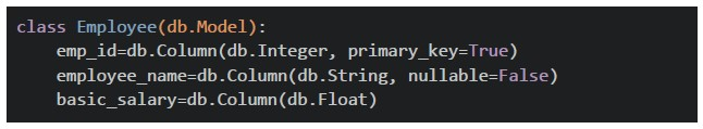 question figure