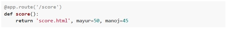 question figure