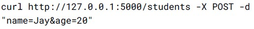 question figure