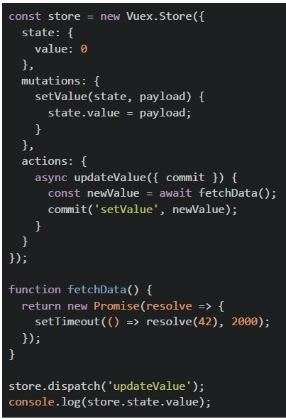question figure