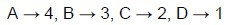 question figure