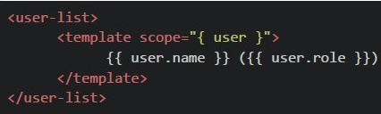 question figure