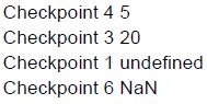 question figure