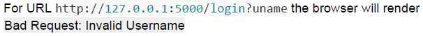 question figure