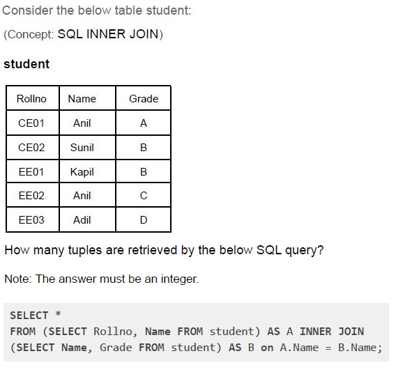 question figure