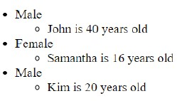 question figure