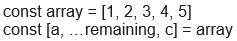 question figure