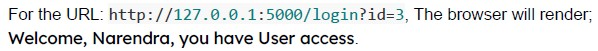 question figure