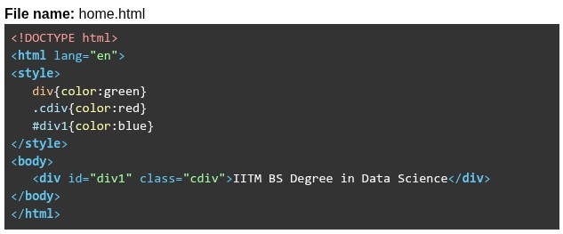 question figure