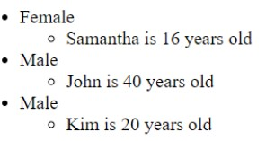 question figure