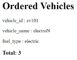question figure
