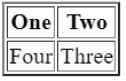 question figure