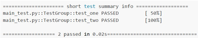 question figure