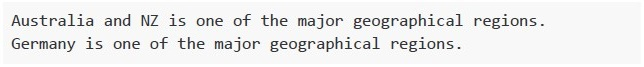question figure