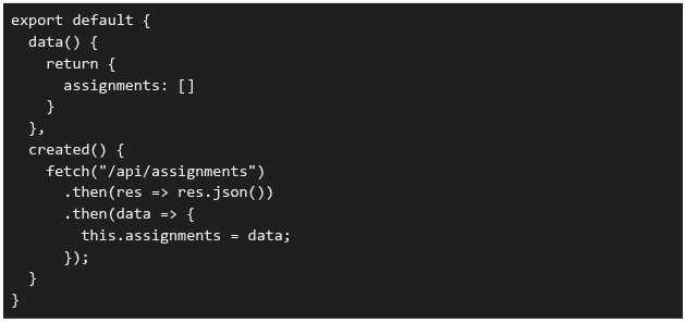 question figure