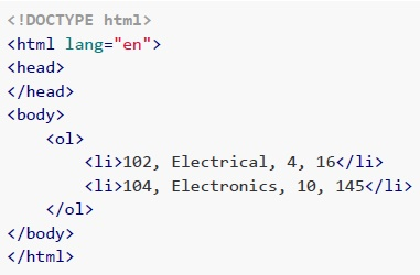 question figure