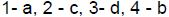 question figure
