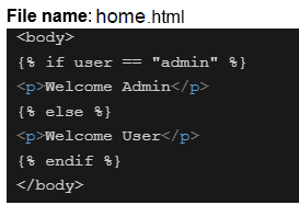 question figure