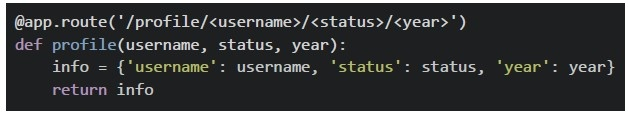 question figure