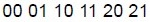 question figure