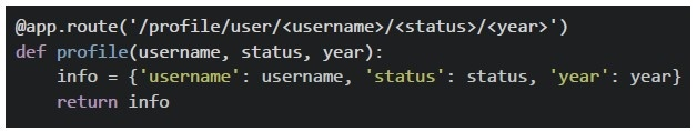 question figure