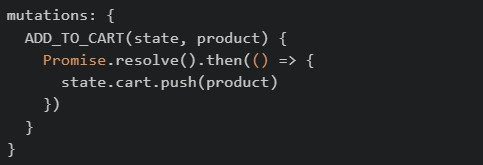 question figure