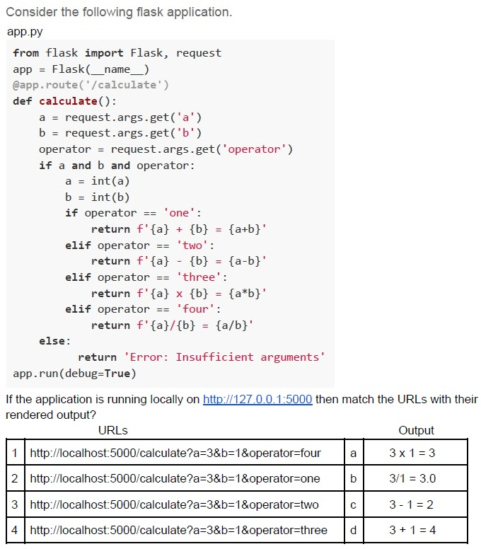 question figure