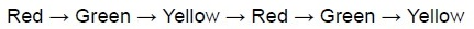 question figure