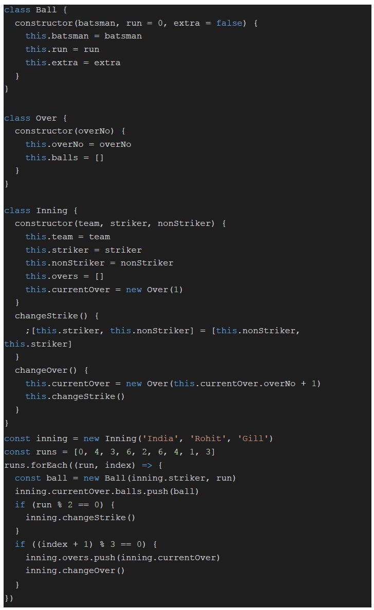 question figure