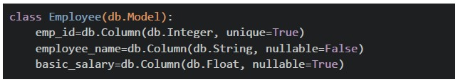 question figure