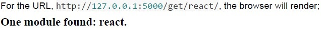 question figure