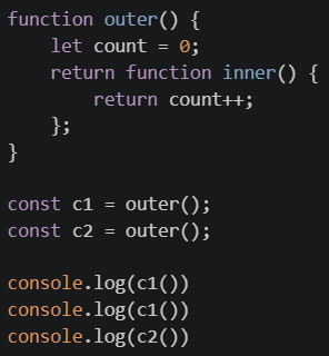 question figure