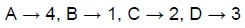 question figure