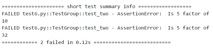 question figure