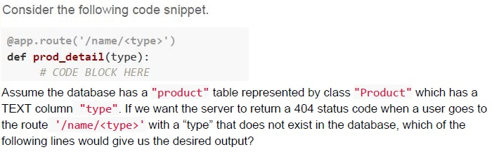 question figure