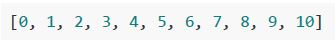 question figure