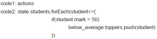 question figure