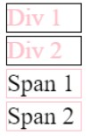 question figure