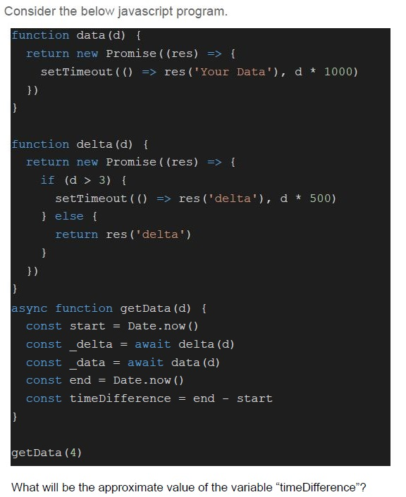 question figure