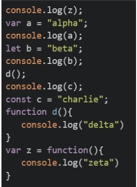 question figure