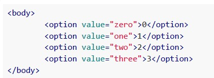 question figure