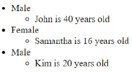 question figure