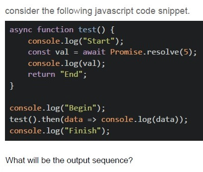 question figure