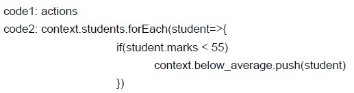question figure