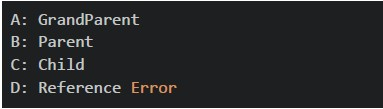question figure