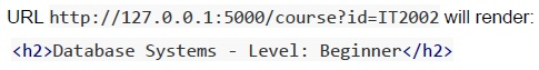 question figure